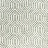 Sunbrella Sample Pack - Mango Groove - Outdoor Fabric Central