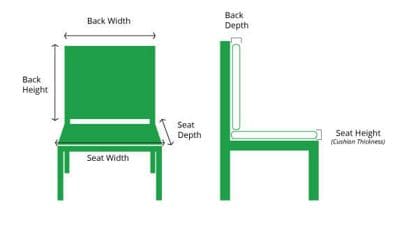 Choosing the Right Height for Cushion Seating