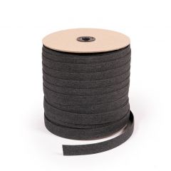 Sunbrella Marine Binding 3/4 inch by 100 yards 4684 Slate