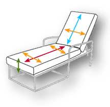 cushion measure